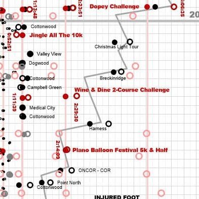 202006 Chart Featured Image